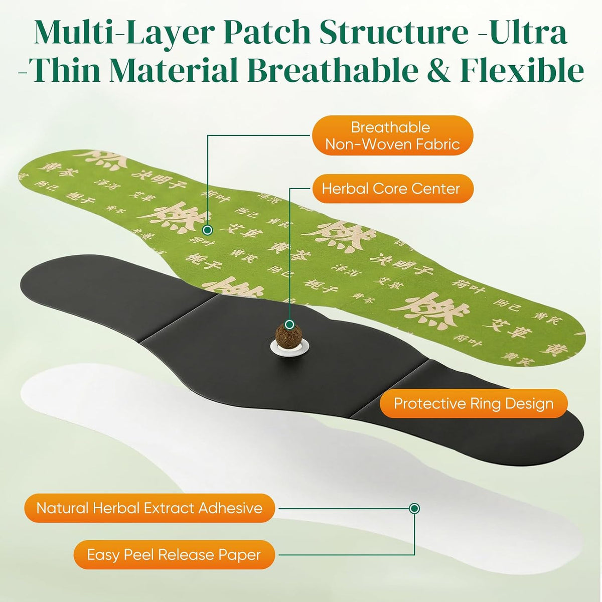 Japanese Herbal Balance Patch