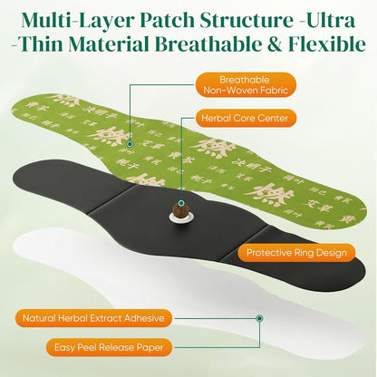 Japanese Herbal Balance Patch